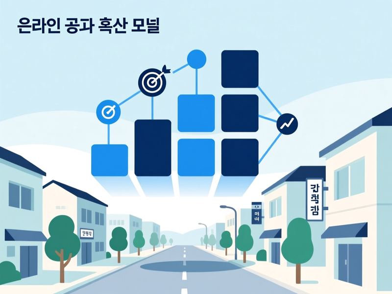 봉산동 홈페이지 광고 운영 사례