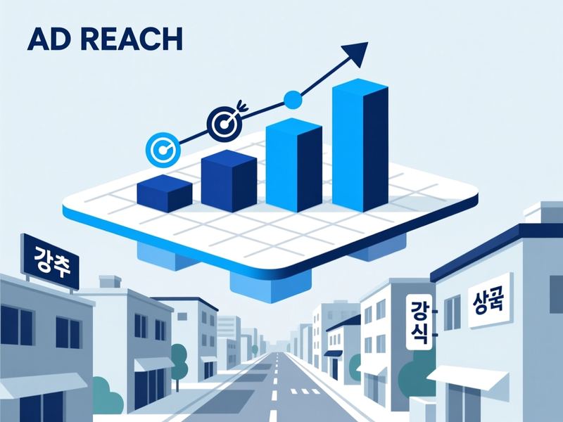중대동 홈페이지 광고 운영 사례