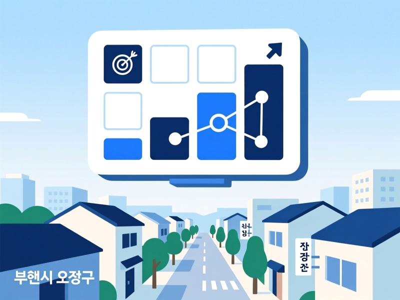 고강동 홈페이지 광고 운영 사례