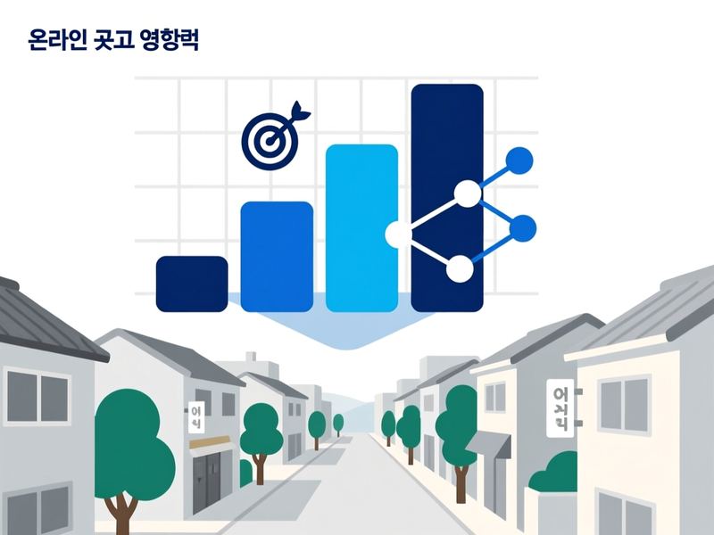 산북면 홈페이지 광고 운영 사례