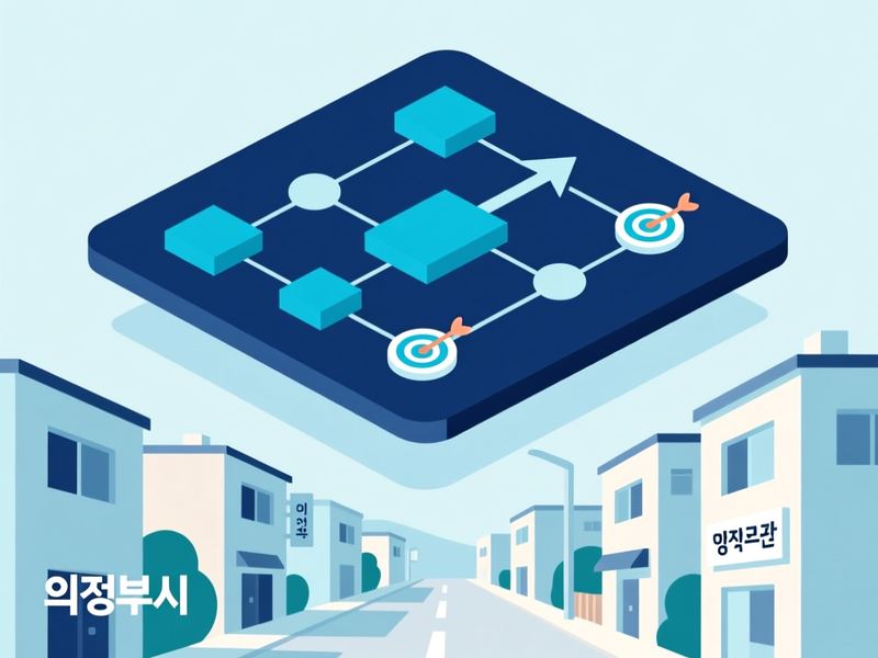 호원동 홈페이지 광고 운영 사례
