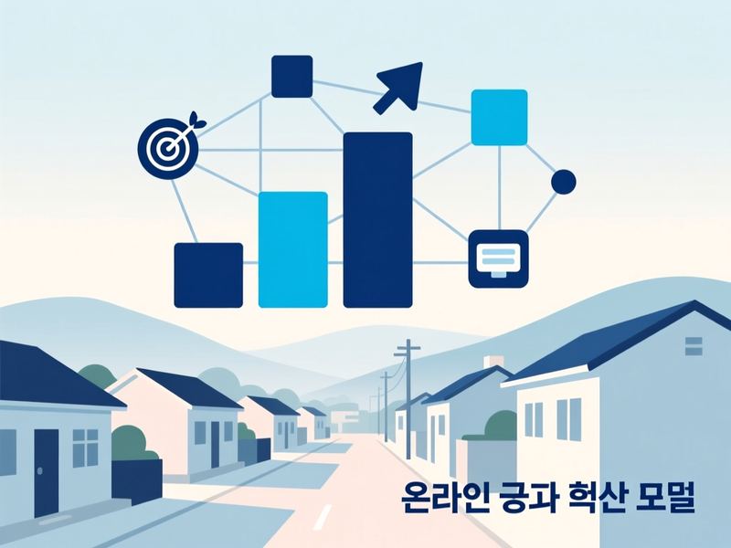 시천면 홈페이지 광고 운영 사례