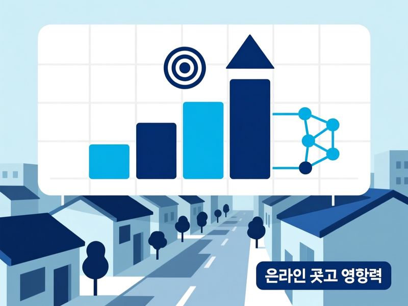 합성동 홈페이지 광고 운영 사례
