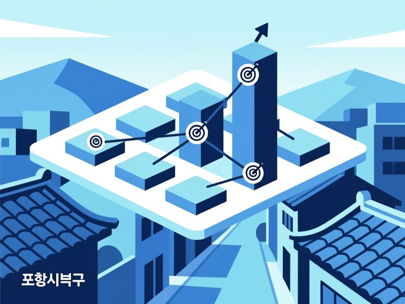 덕산동 홈페이지 광고 운영 사례