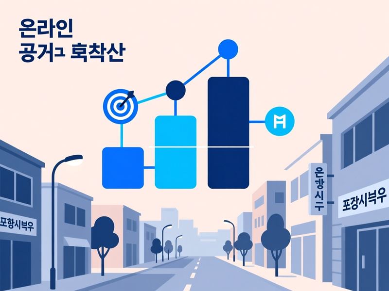 득량동 홈페이지 광고 운영 사례