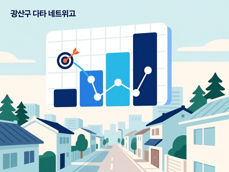 두정동 홈페이지 광고 운영 사례