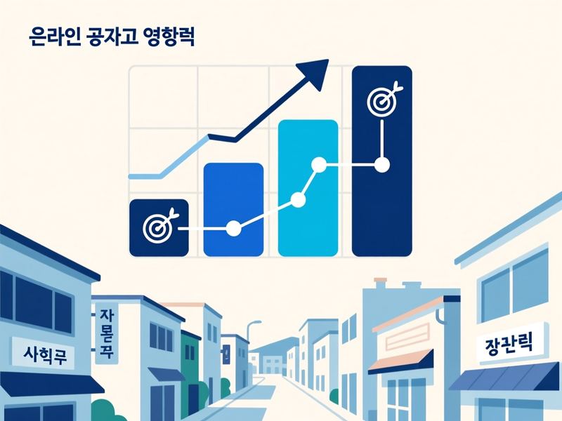 신평동 홈페이지 광고 운영 사례