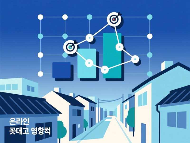 영천동 홈페이지 광고 운영 사례