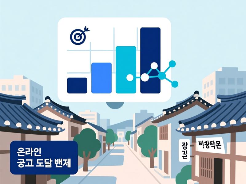 동일면 홈페이지 광고 운영 사례