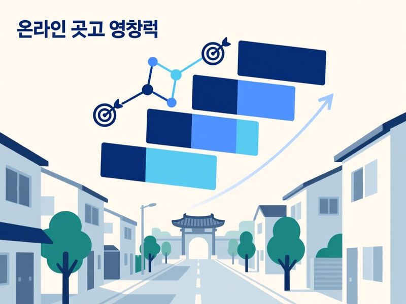 장평면 홈페이지 광고 운영 사례