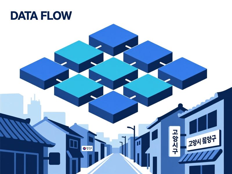 동산동 프로그램제작 구축 사례