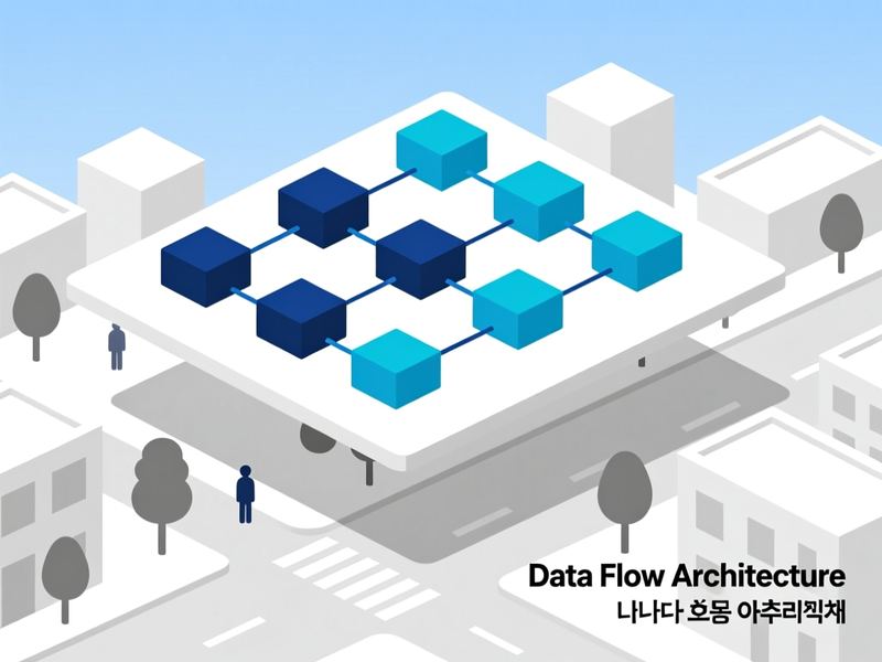 풍도동 프로그램제작 구축 사례