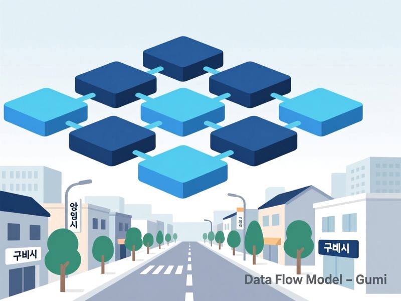 고아읍 프로그램제작 구축 사례