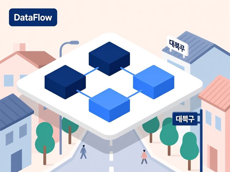 송촌동 프로그램제작 구축 사례