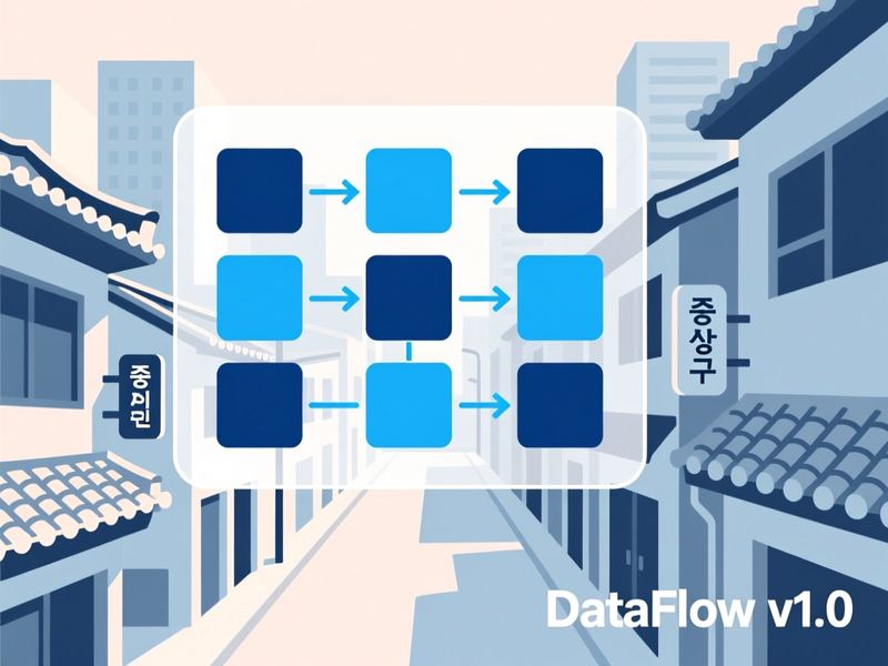 사정동 프로그램제작 구축 사례