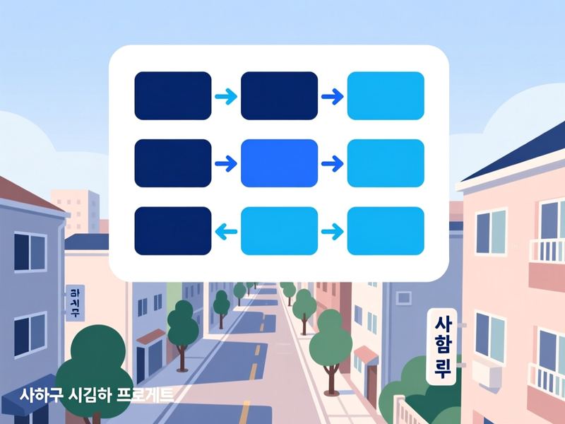 장림동 프로그램제작 구축 사례