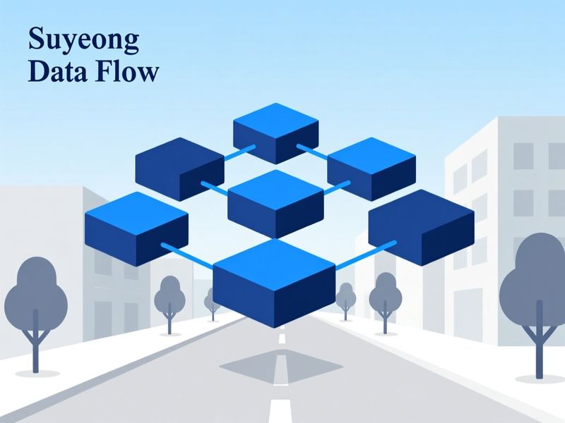 망미동 프로그램제작 구축 사례