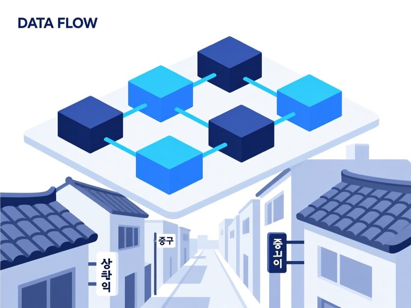 저동2가 프로그램제작 구축 사례