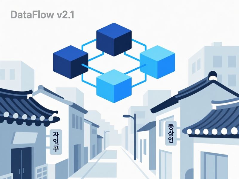 초동 프로그램제작 구축 사례