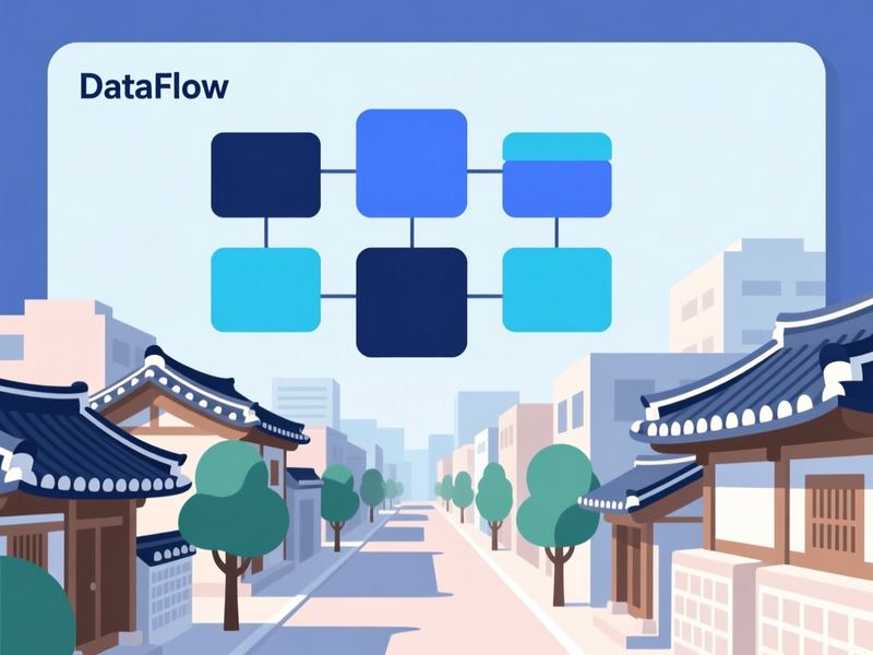 안산동 프로그램제작 구축 사례