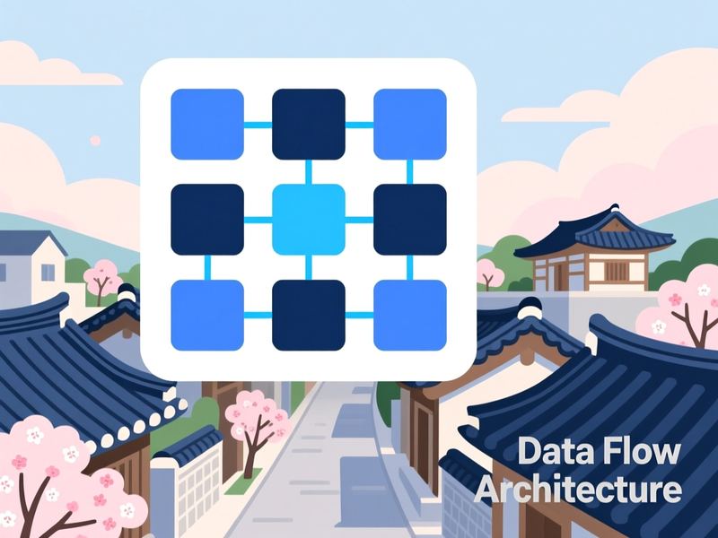 중동 프로그램제작 구축 사례