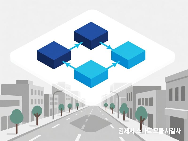 복죽동 프로그램제작 구축 사례