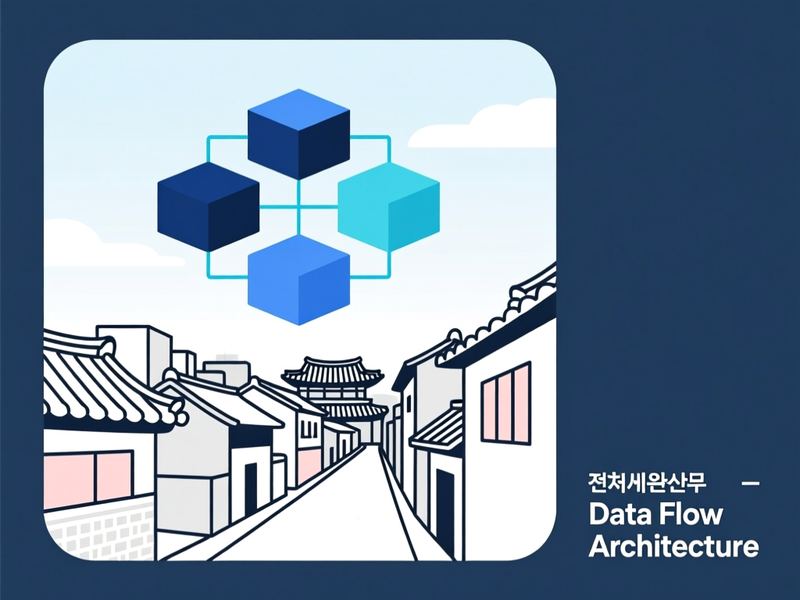 다가동3가 프로그램제작 구축 사례
