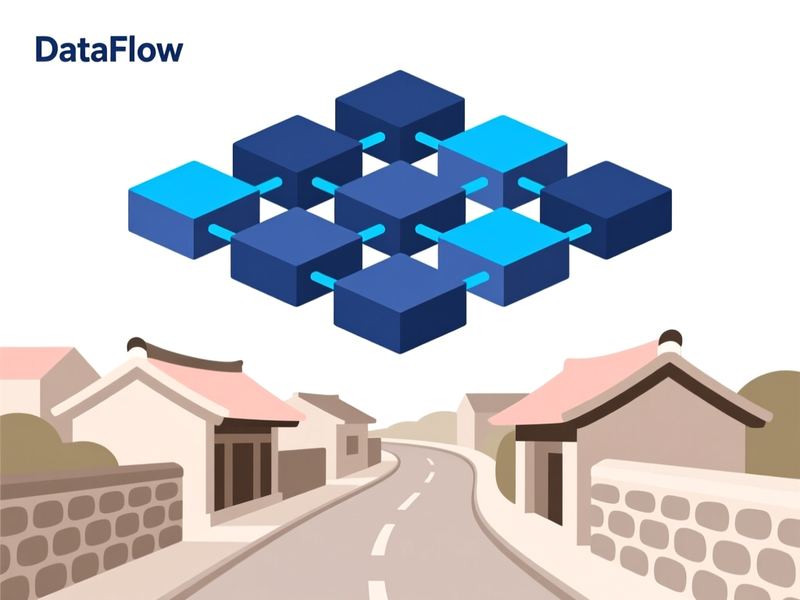 이도일동 프로그램제작 구축 사례