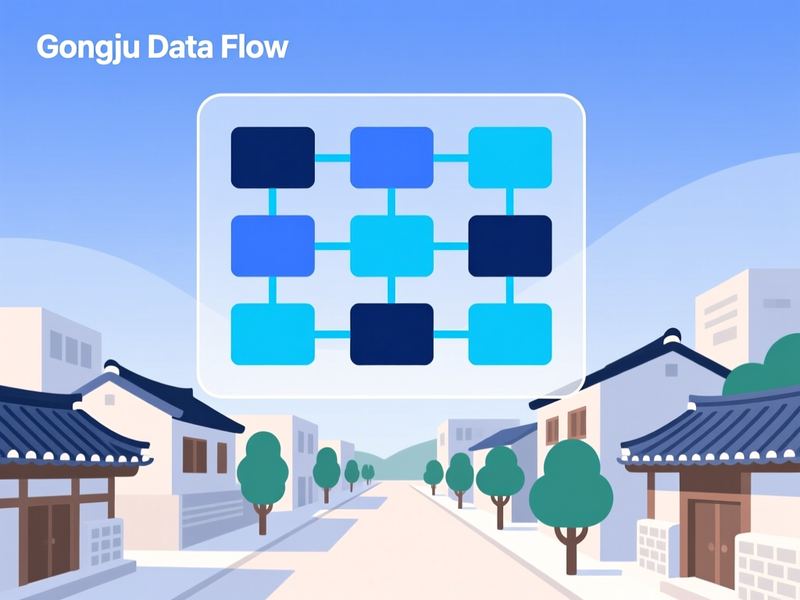 봉정동 프로그램제작 구축 사례