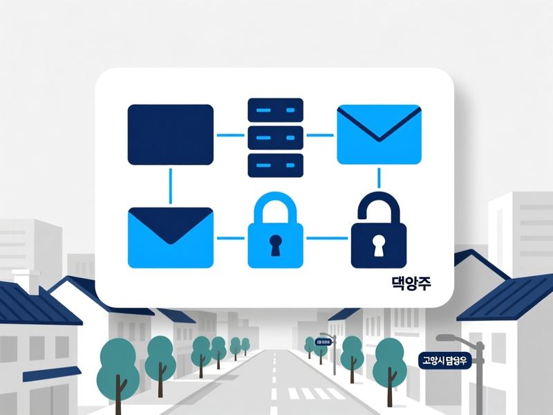 현천동 웹메일 솔루션 운영 사례